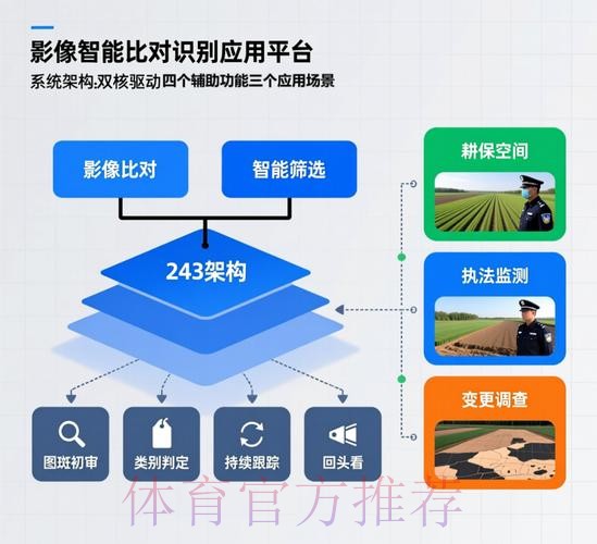 世界杯外围稳定性与最新网址筛选方法的系统解读