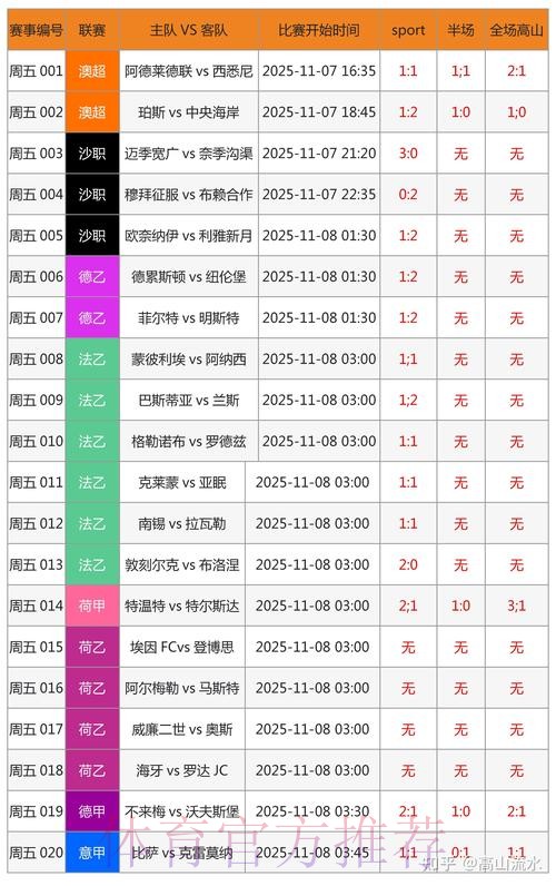 世界杯官方合规博彩网站全站精选