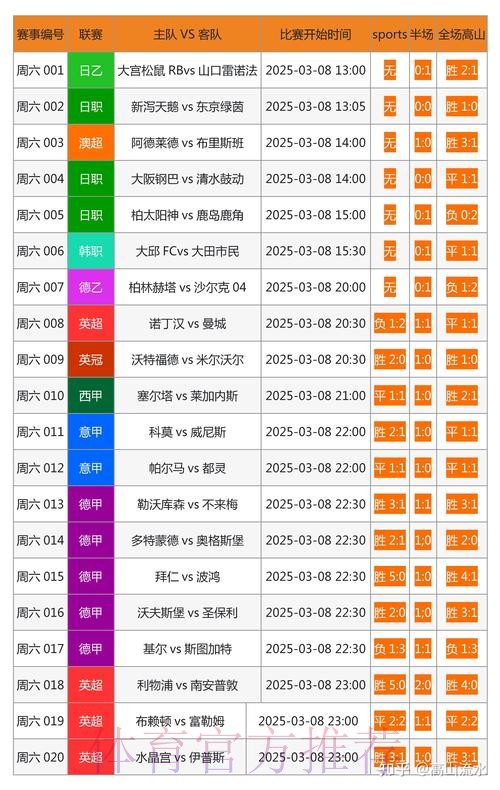 世界杯官方合规博彩网站全站精选