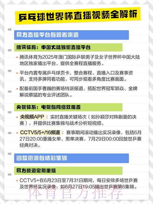 实用指南:确保世界杯直播安全 实用指南:确保世界杯直播安全
