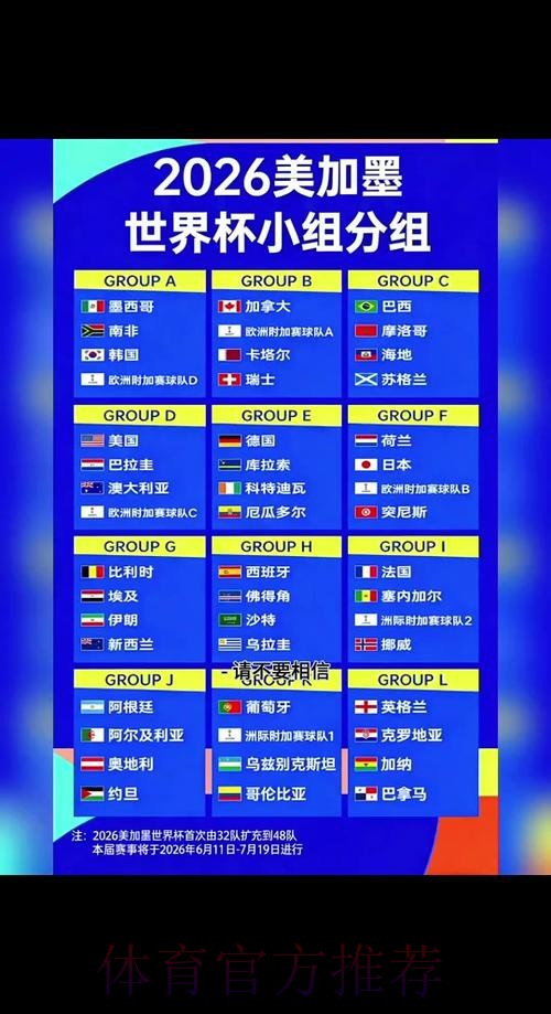 世界杯比分全网实时更新