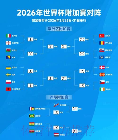 2026世界杯赛前深度解析:滚球策略与热点展望 2026世界杯赛前深度解析:滚球策略与热点展望