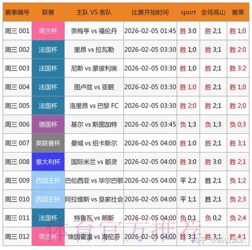 如何获取最新的世界杯博彩教程入口 如何获取最新的世界杯博彩教程入口