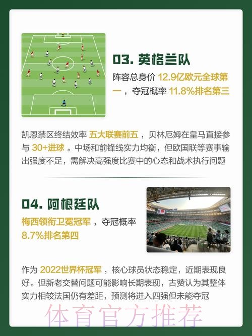 权威解读：2026年世界杯预测入口